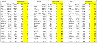 rates 20 Apr.PNG