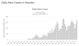 Sweden.JPG