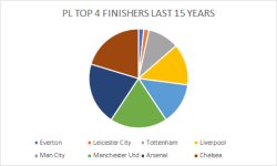 epl 15.jpg