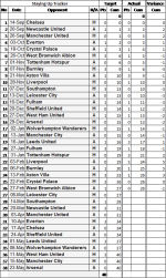 NSC Fixtures 26a.png