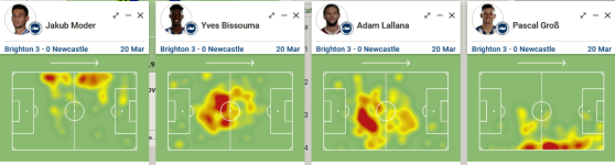 Brighton midfield 4.png