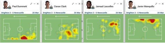 Newcastle back 4.png