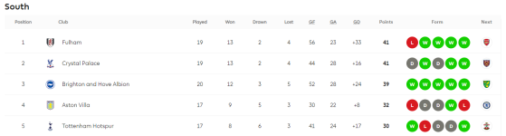 U18 table.PNG