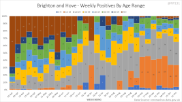 brighton and hove.png