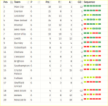 Form League 27-01.PNG