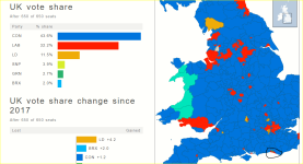 Lab vote.PNG