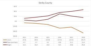 Derby Summary 081120.jpg