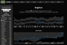 Screenshot_2021-04-22 Football Club Elo Ratings.png