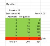 tallies 2.JPG