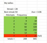 tallies 2.JPG