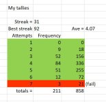 tallies 2.JPG