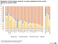 eurostat1.jpg