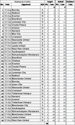 NSC Fixtures 38.png