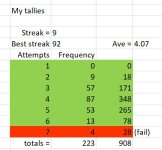 tallies 2.jpg