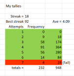 Tallies.PNG