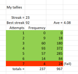 Tallies.PNG