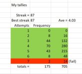 tallies 2.JPG