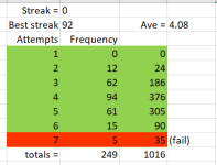 Tallies.PNG