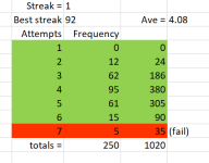 Tallies.PNG