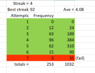 Tallies.PNG