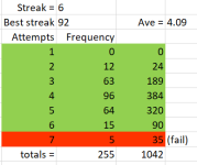 Tallies.PNG