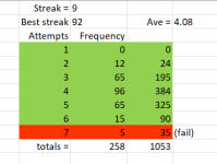 Tallies.PNG