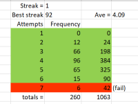 Tallies.PNG