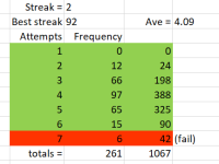 Tallies.PNG