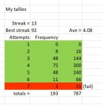 tallies 2.JPG