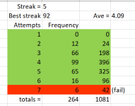 Tallies.PNG