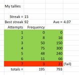 tallies 2.JPG