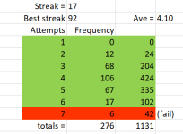 Tallies.PNG