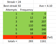 Tallies.PNG