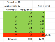 Tallies.PNG