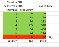 Tallies.PNG