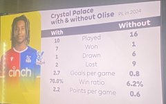 cpfc2.jpeg