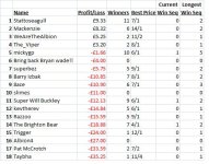 Naps table.jpg