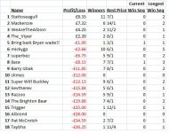 Naps table.jpg