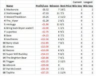 Naps table.jpg