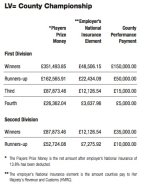 Prize Money 1.jpg