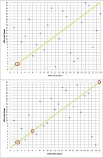 finish positions comparison.jpg