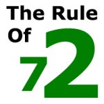 RuleOf72-200x200.jpg