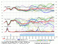 Worthing GFS 00Z 06-12-12.GIF