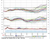 001 - GFS Short ensemble 18Z 170113.jpg