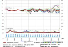 002 - GFS Short ensemble Temps 18Z 170113.jpg