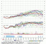 Worthing GFS 00Z 02-04-13.gif