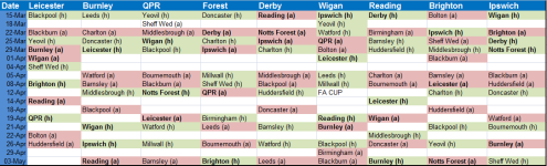 Fixtures v2.png