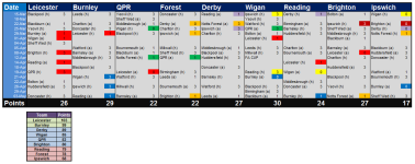 Fixtures v5.png