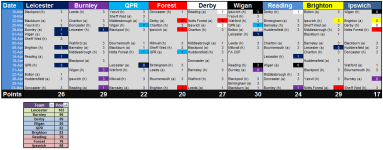 Fixture 18-3-14.png