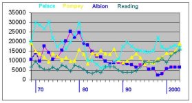 ATTENDANCES.jpg